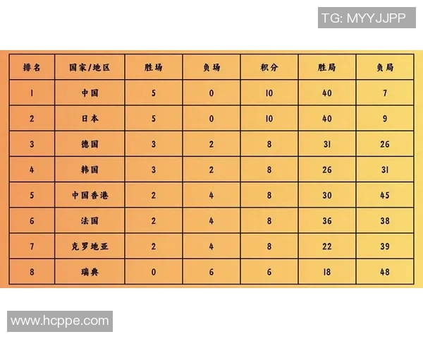 冷门赛事预测：足球黑马队伍潜力分析