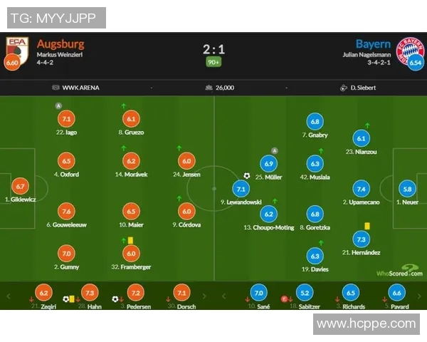 技术统计：拜仁近5场表现一览