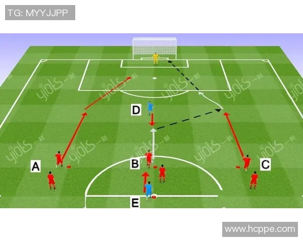 足球门将扑救习惯动作建模及失误预测技术研究