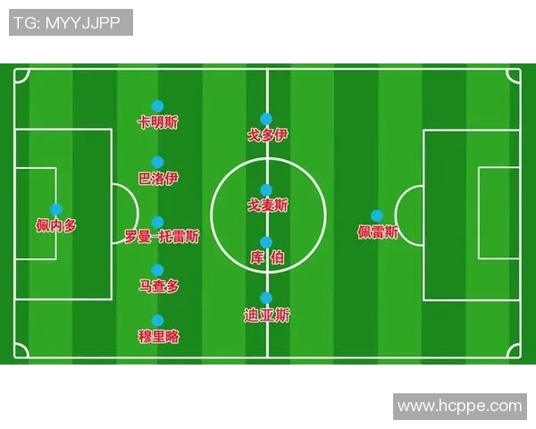 冷门赛事预测:足球黑马队伍潜力分析 冷门赛事预测:足球黑马队伍潜力分析