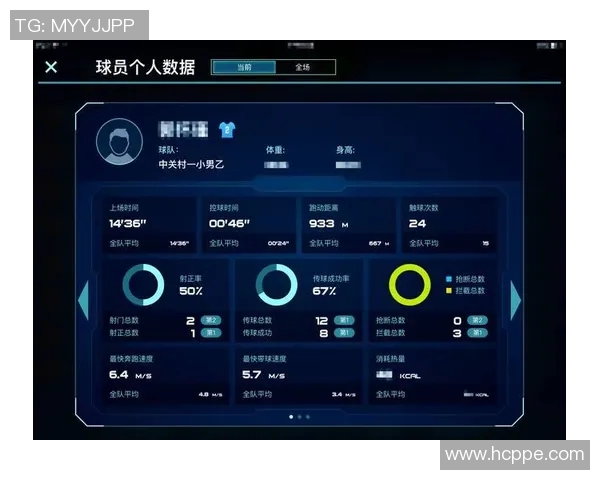 足球联赛球队控球率与进球数关系 足球联赛球队控球率与进球数关系