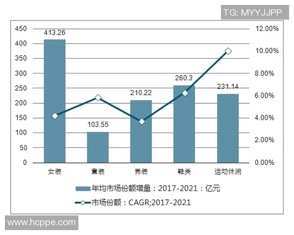 从球队排名变化趋势解读赛季格局与竞争格调分析
