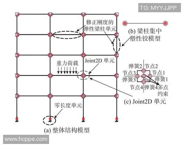 奥运会裁判主观评分公正性与舆情分析模型研究框架
